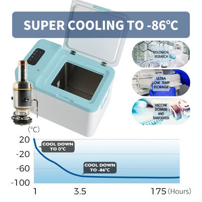 Temperature Range 25C to -86C Laboratory Freezer with Portable Design and Compressor